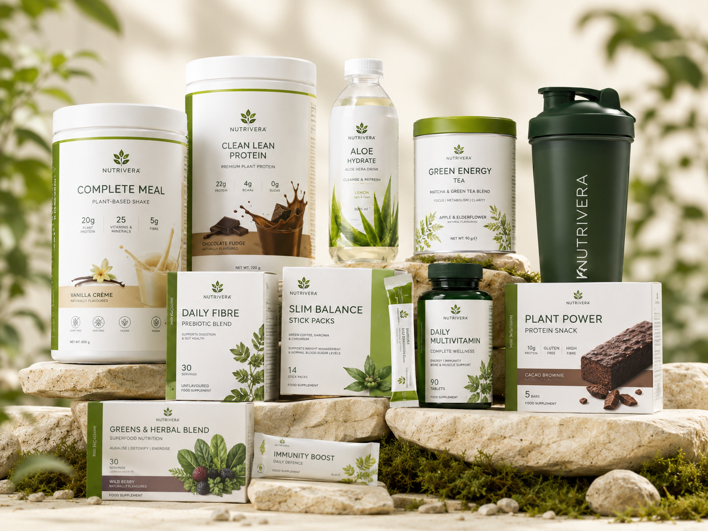 Premium Transformation Programme
